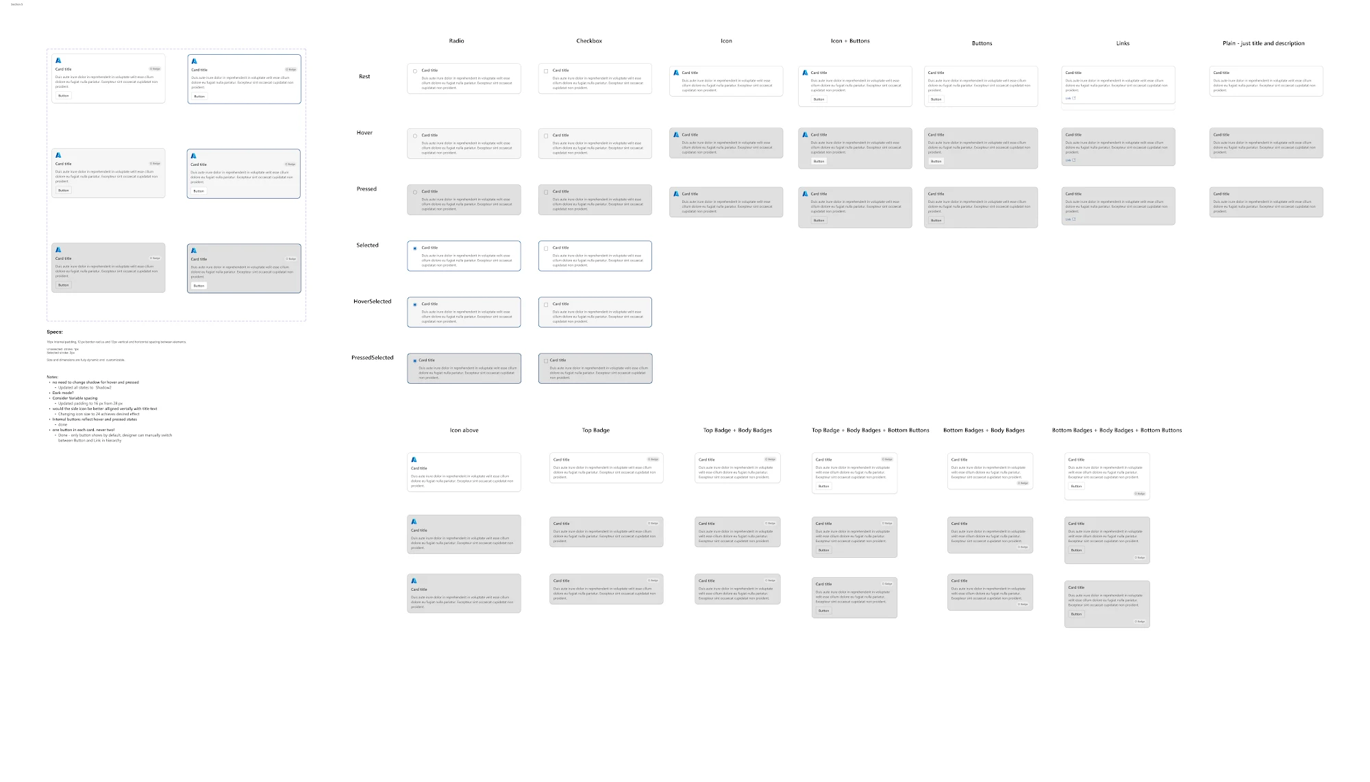 Design system documentation: interaction details